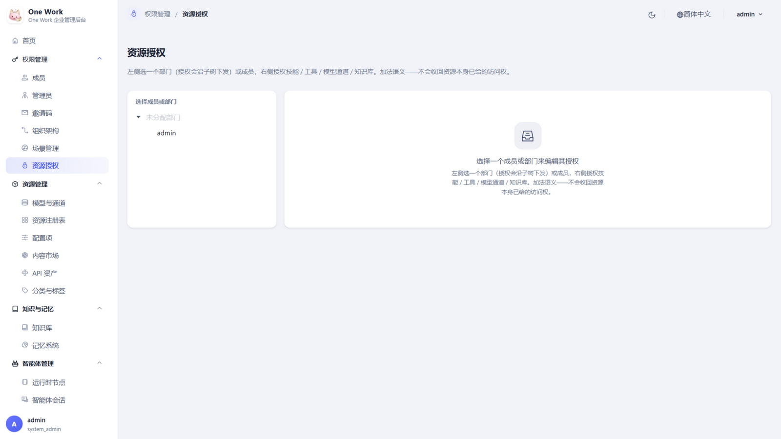资源授权