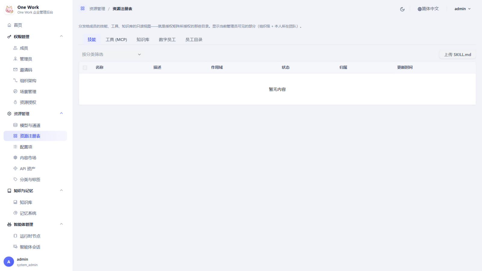 资源注册表